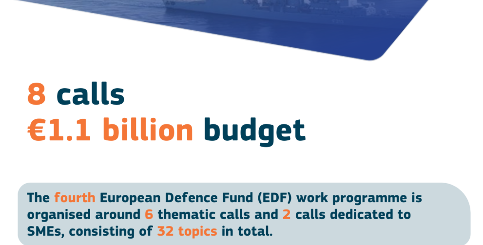 EDF WP 2024 Factsheet.pdf_Smart Defence
