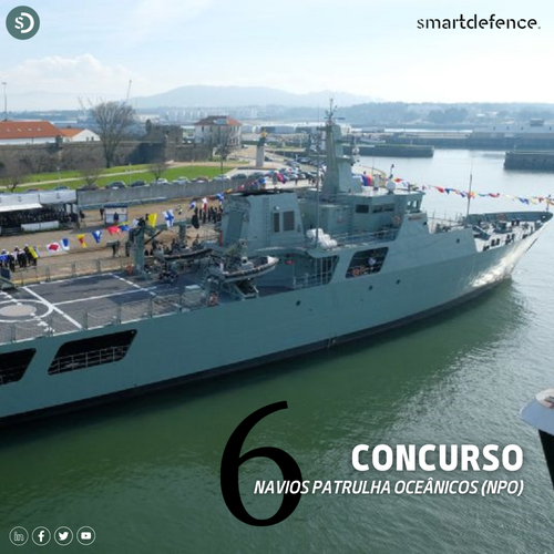 Navios Patrulha Oceânicos NPO Marinha Smart Defence