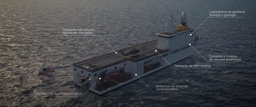 Plataforma Naval Multifuncional_Marinha_Smart Defence
