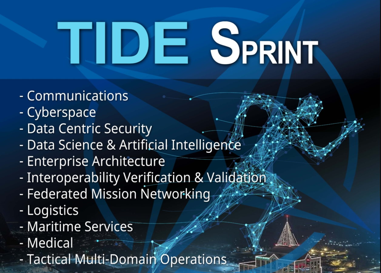 ACT: Fall 2022 TIDE Sprint